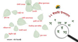 Irabotee.com,irabotee,sounak dutta,ইরাবতী.কম,copy righted by irabotee.com