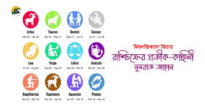 Irabotee.com,irabotee,sounak dutta,ইরাবতী.কম,copy righted by irabotee.com,Daily Bengali Horoscopes Ajker Rashifal Zodiac